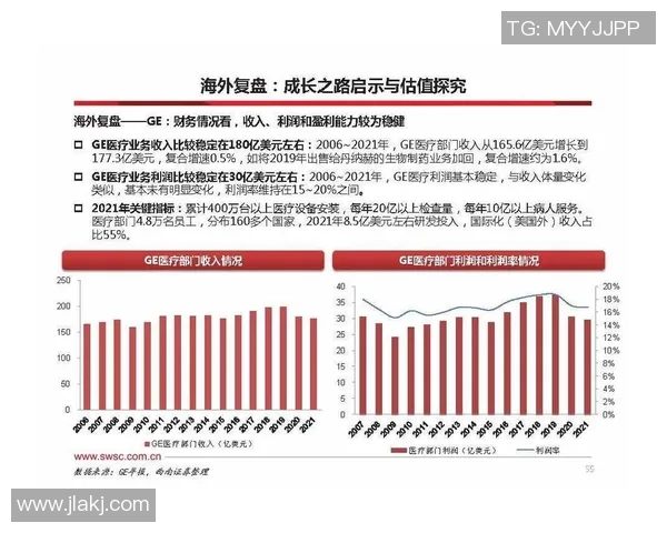 武汉足球队与深圳足球队赛后技术分析与战术复盘探讨 武汉足球队与深圳足球队赛后技术分析与战术复盘探讨