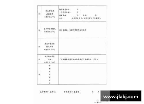 青少年体育俱乐部发展计划申请书